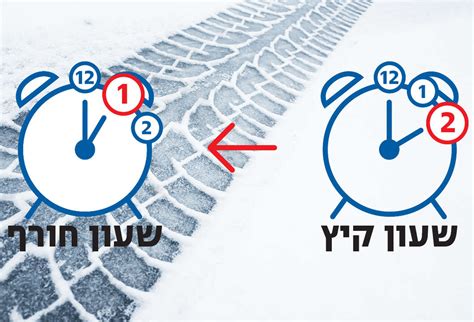 מתי מחליפים שעון חורף